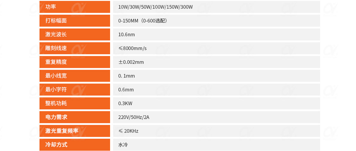 手機(jī)行業(yè)激光打標(biāo)機(jī)技術(shù)參數(shù).jpg 手機(jī)行業(yè)激光打標(biāo)機(jī)技術(shù)參數(shù).jpg