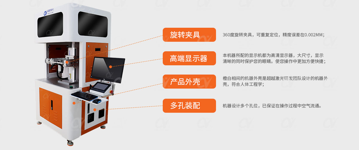 手機(jī)行業(yè)激光打標(biāo)機(jī)結(jié)構(gòu)解析.jpg 手機(jī)行業(yè)激光打標(biāo)機(jī)結(jié)構(gòu)解析.jpg