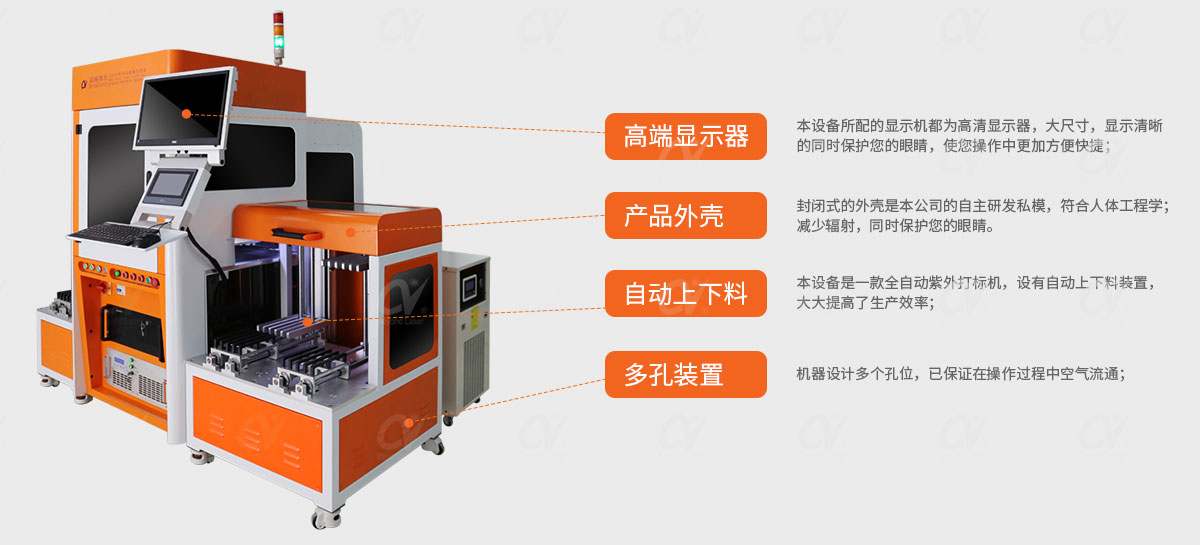 非標(biāo)自動(dòng)化激光打標(biāo)機(jī)結(jié)構(gòu)解析.jpg 非標(biāo)自動(dòng)化激光打標(biāo)機(jī)結(jié)構(gòu)解析.jpg