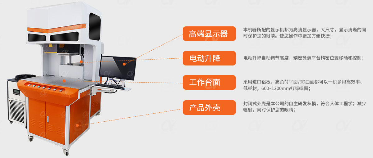 CO2二氧化碳激光打標(biāo)機(jī)結(jié)構(gòu)解析.jpg