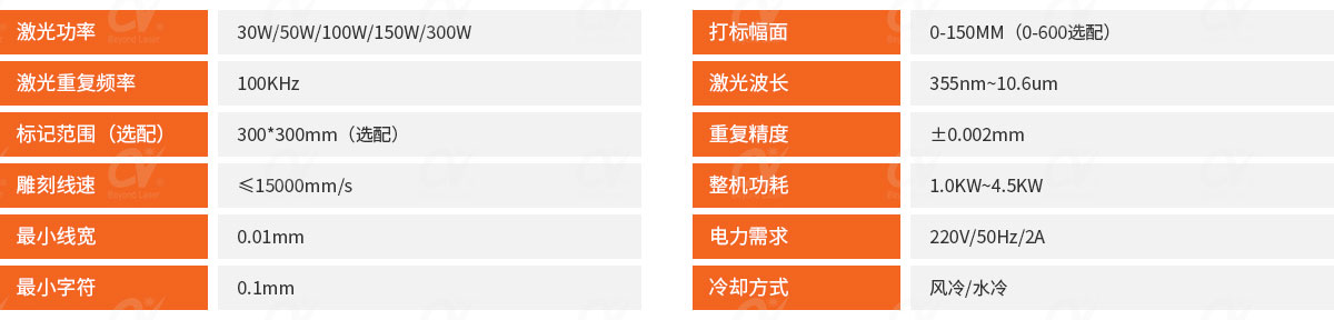 CO2二氧化碳激光打標(biāo)機(jī)技術(shù)參數(shù).jpg