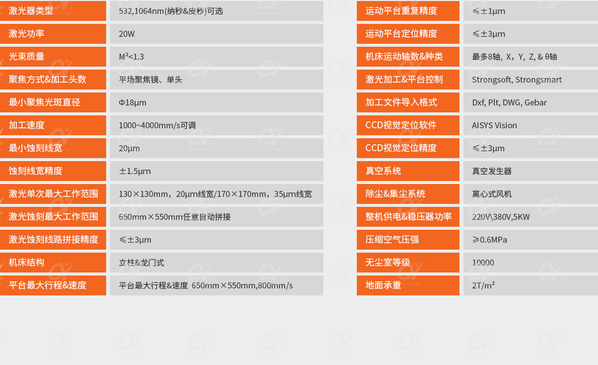 薄膜電路激光蝕刻機-技術參數.jpg 薄膜電路激光蝕刻機-技術參數.jpg