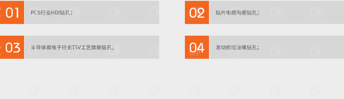 高速激光微細鉆孔系統(tǒng)-行業(yè)應(yīng)用.jpg 高速激光微細鉆孔系統(tǒng)-行業(yè)應(yīng)用.jpg