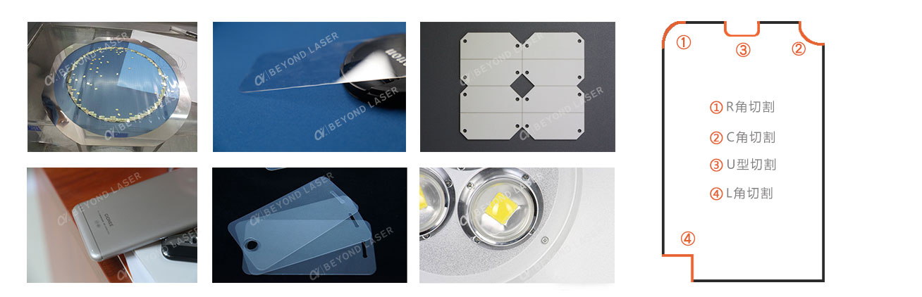 面板顯示行業(yè)激光切割應(yīng)用.jpg 面板顯示行業(yè)激光切割應(yīng)用.jpg