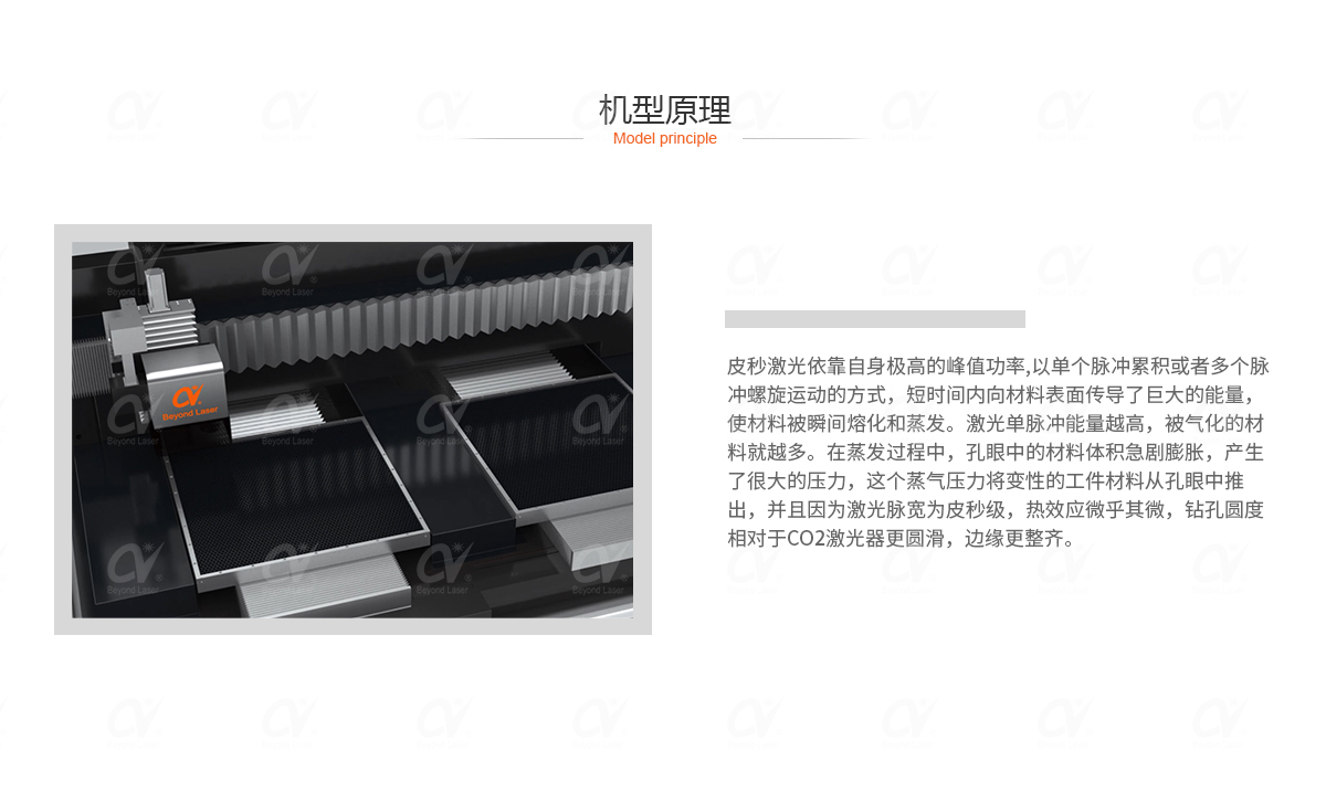 高速激光微細鉆孔系統(tǒng)-機型原理.jpg 高速激光微細鉆孔系統(tǒng)-機型原理.jpg