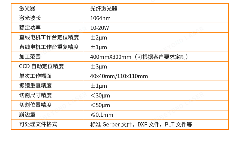紅外皮秒激光切割機-參數(shù).png