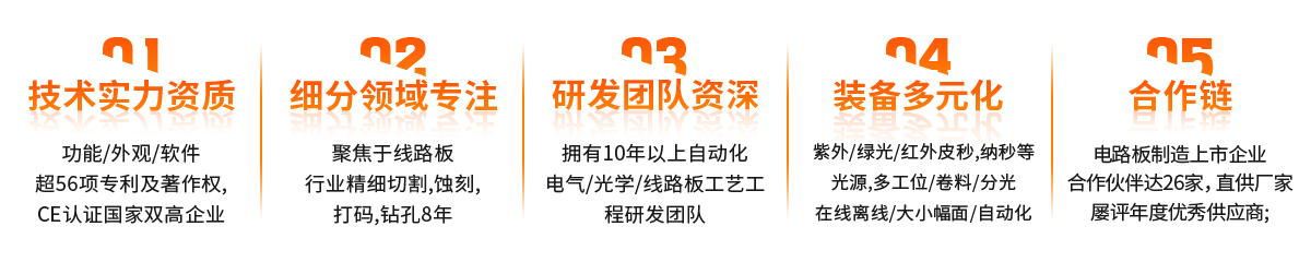優(yōu)勢(shì)4.png 優(yōu)勢(shì)4.png