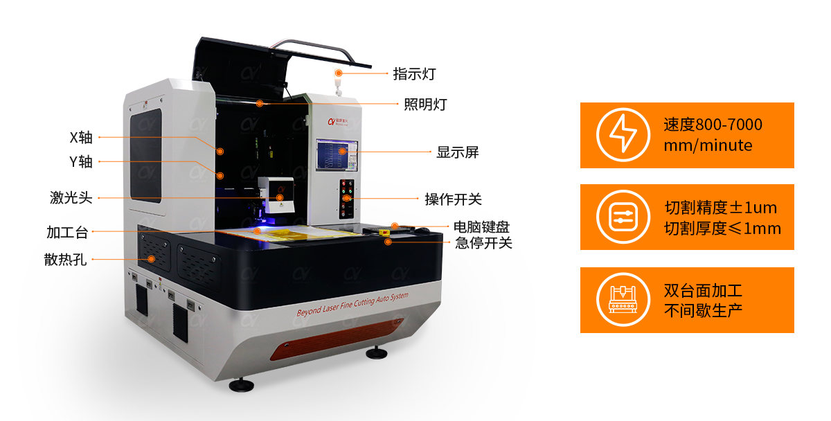 單頭紫外激光切割機(jī)-結(jié)構(gòu).png 單頭紫外激光切割機(jī)-結(jié)構(gòu).png