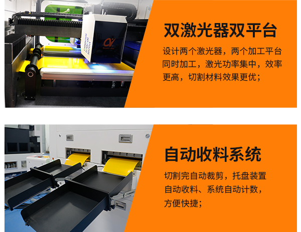雙頭綠光激光切割機(jī)-特點(diǎn)1.png 雙頭綠光激光切割機(jī)-特點(diǎn)1.png