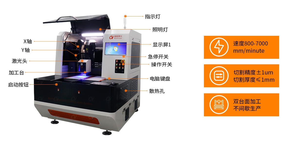 FPC紫外激光切割機-結(jié)構(gòu).png FPC紫外激光切割機-結(jié)構(gòu).png