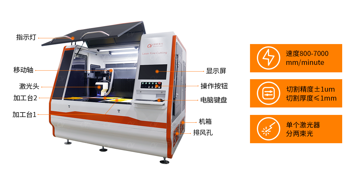 雙頭FPC激光切割機-結(jié)構(gòu)2.png 雙頭FPC激光切割機-結(jié)構(gòu)2.png