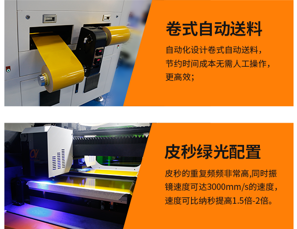 皮秒綠光激光切割機-特點2.png 皮秒綠光激光切割機-特點2.png