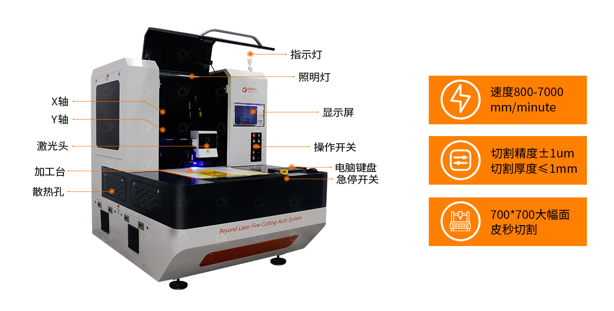 FPC皮秒紫外激光切割機(jī)-結(jié)構(gòu).png