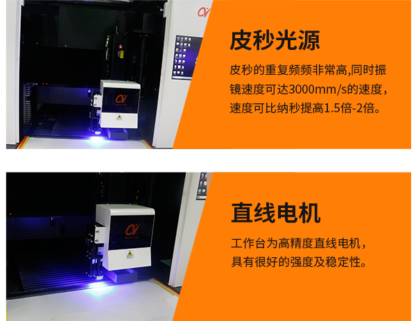 FPC皮秒紫外激光切割機(jī)-特點(diǎn)2.png