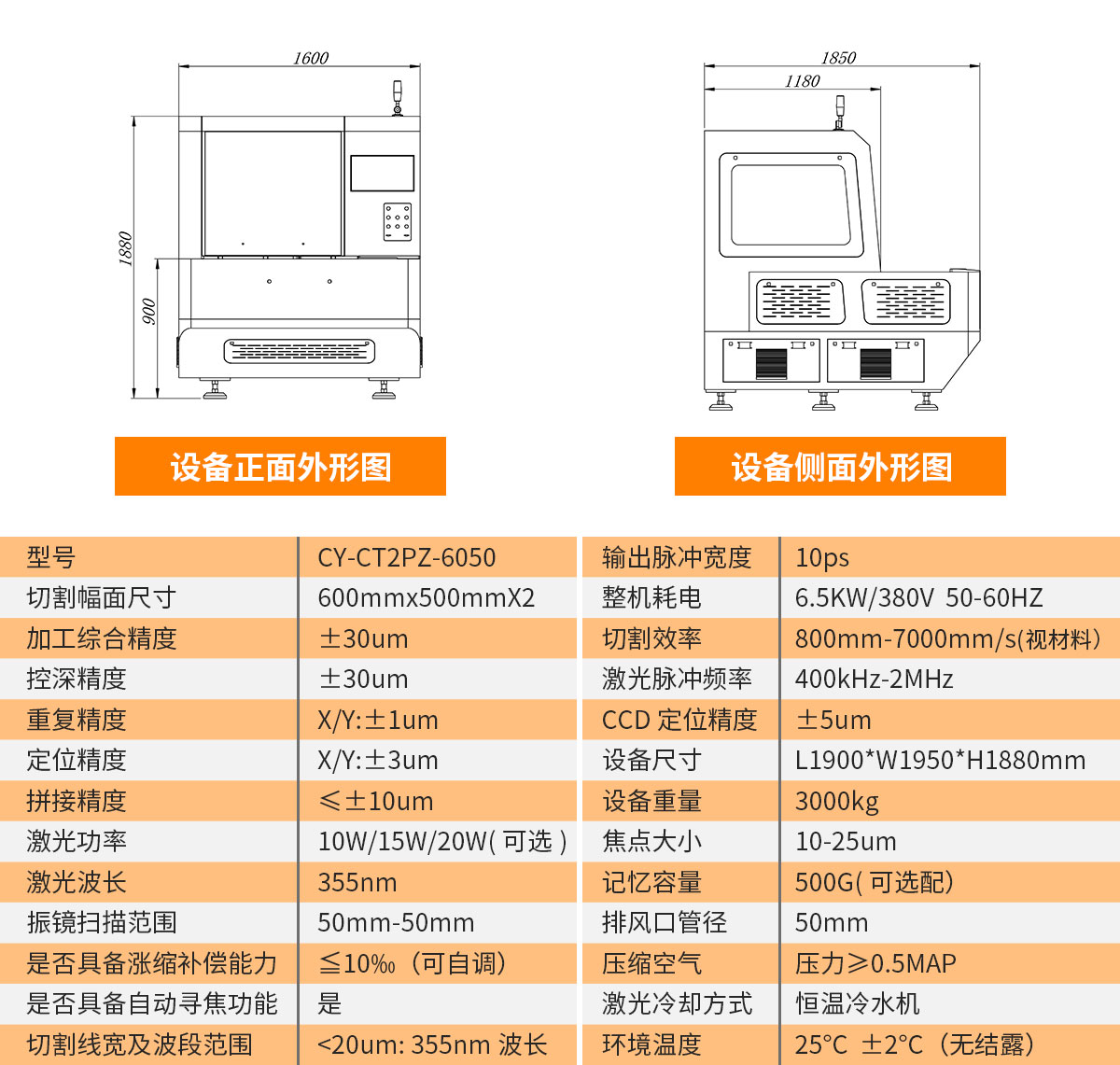 雙工位FPC皮秒激光切割機(jī)-參數(shù).jpg 雙工位FPC皮秒激光切割機(jī)-參數(shù).jpg