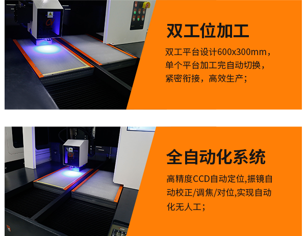 雙工位FPC皮秒激光切割機(jī)-特點(diǎn)1.png 雙工位FPC皮秒激光切割機(jī)-特點(diǎn)1.png
