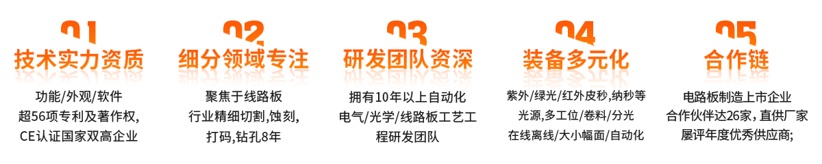 網站產品優(yōu)勢.png
