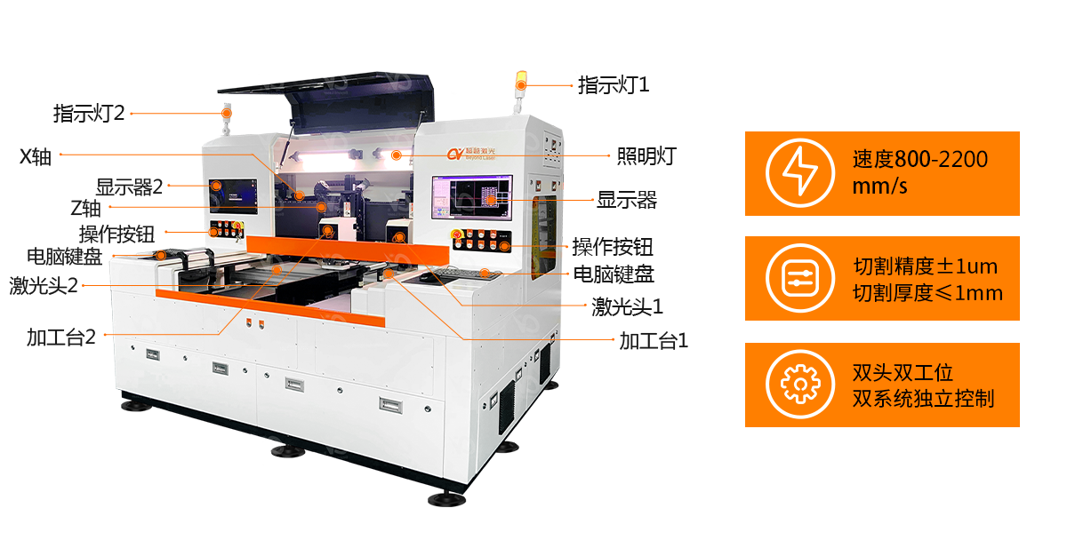 雙系統(tǒng)外形激光切割機(jī)-產(chǎn)品簡介.png