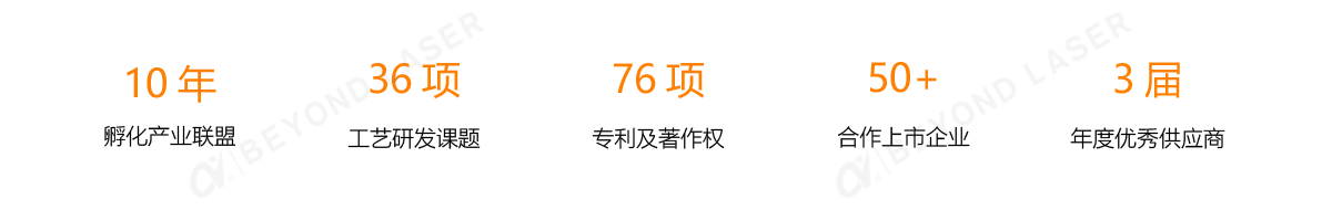 優(yōu)勢(shì)1.png
