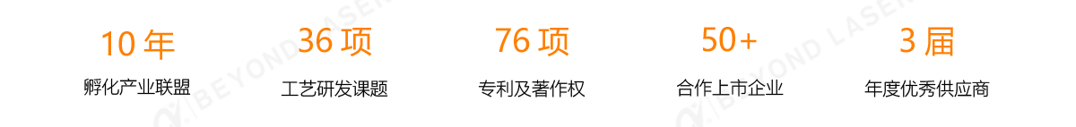 優(yōu)勢(shì)1.png