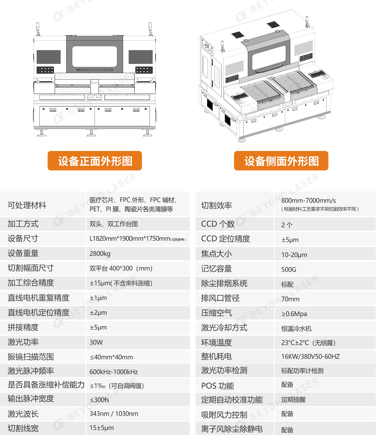 技術(shù)參數(shù).jpg 技術(shù)參數(shù).jpg