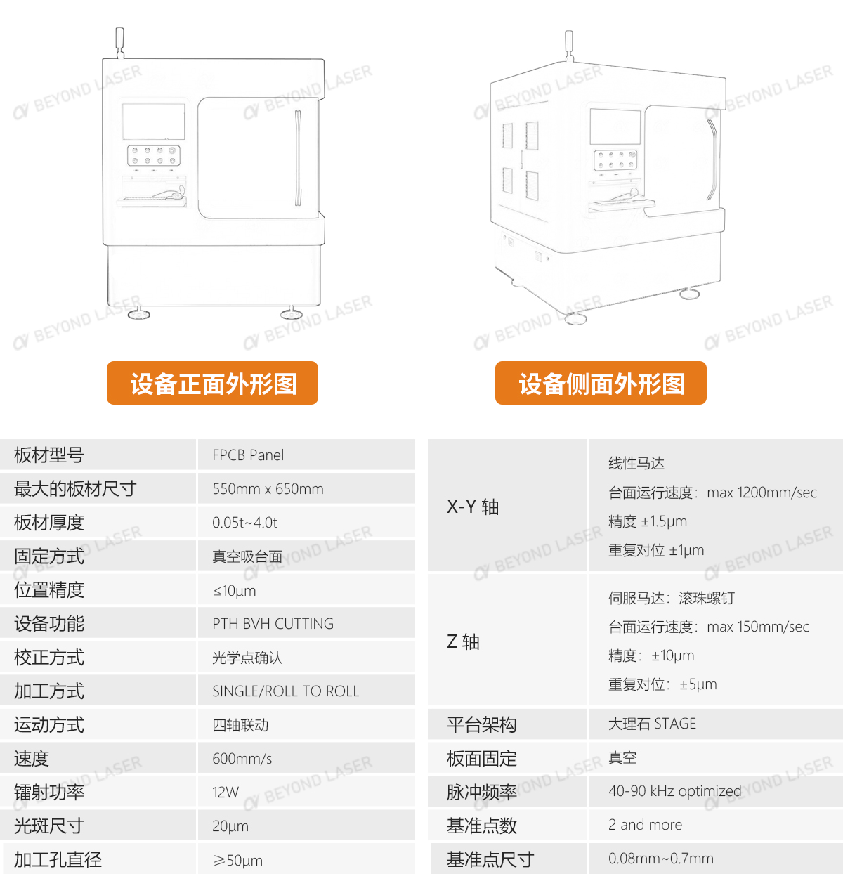 技術(shù)參數(shù).jpg 技術(shù)參數(shù).jpg