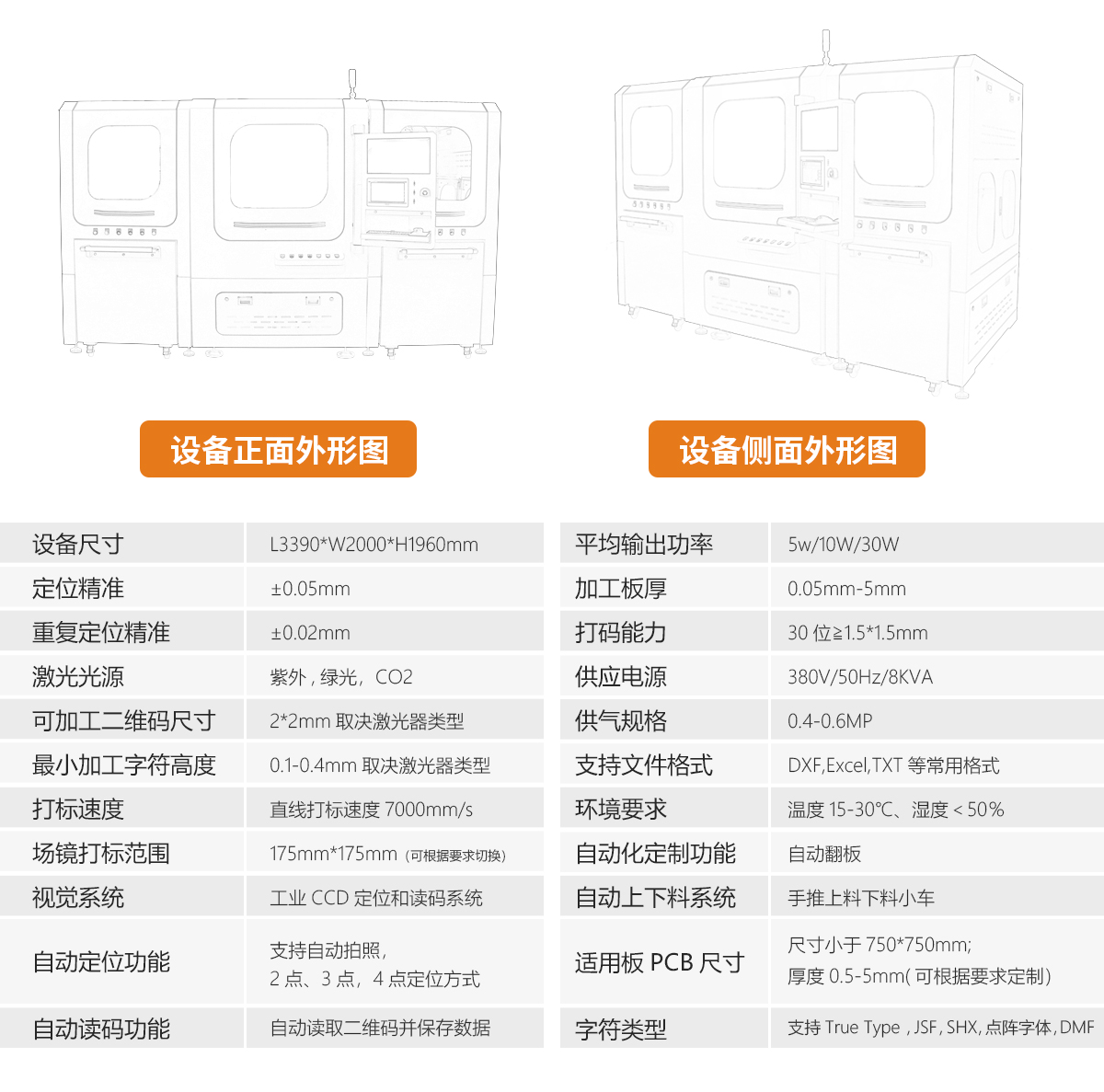 技術參數(shù).jpg 技術參數(shù).jpg