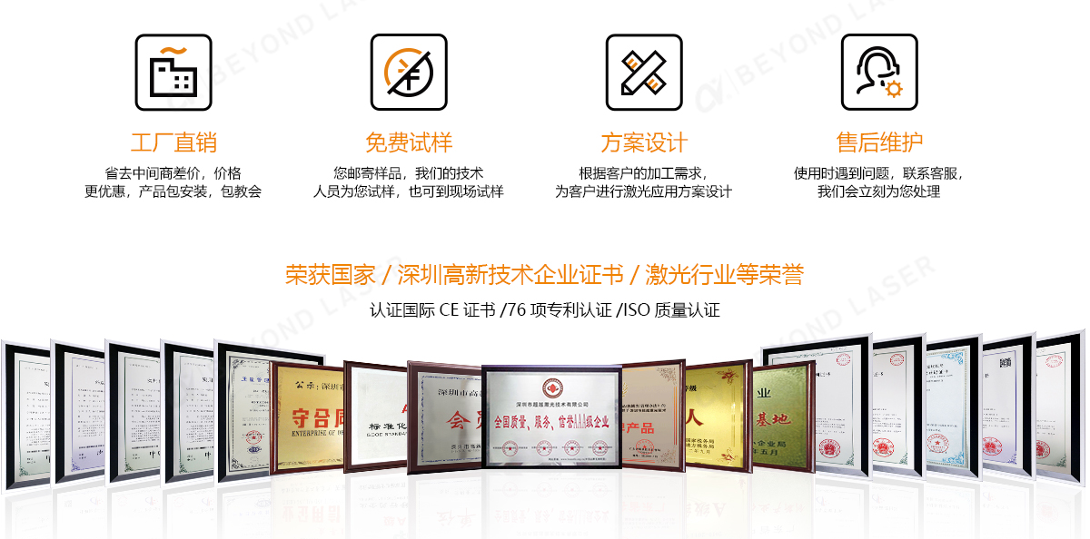 證書.jpg 證書.jpg