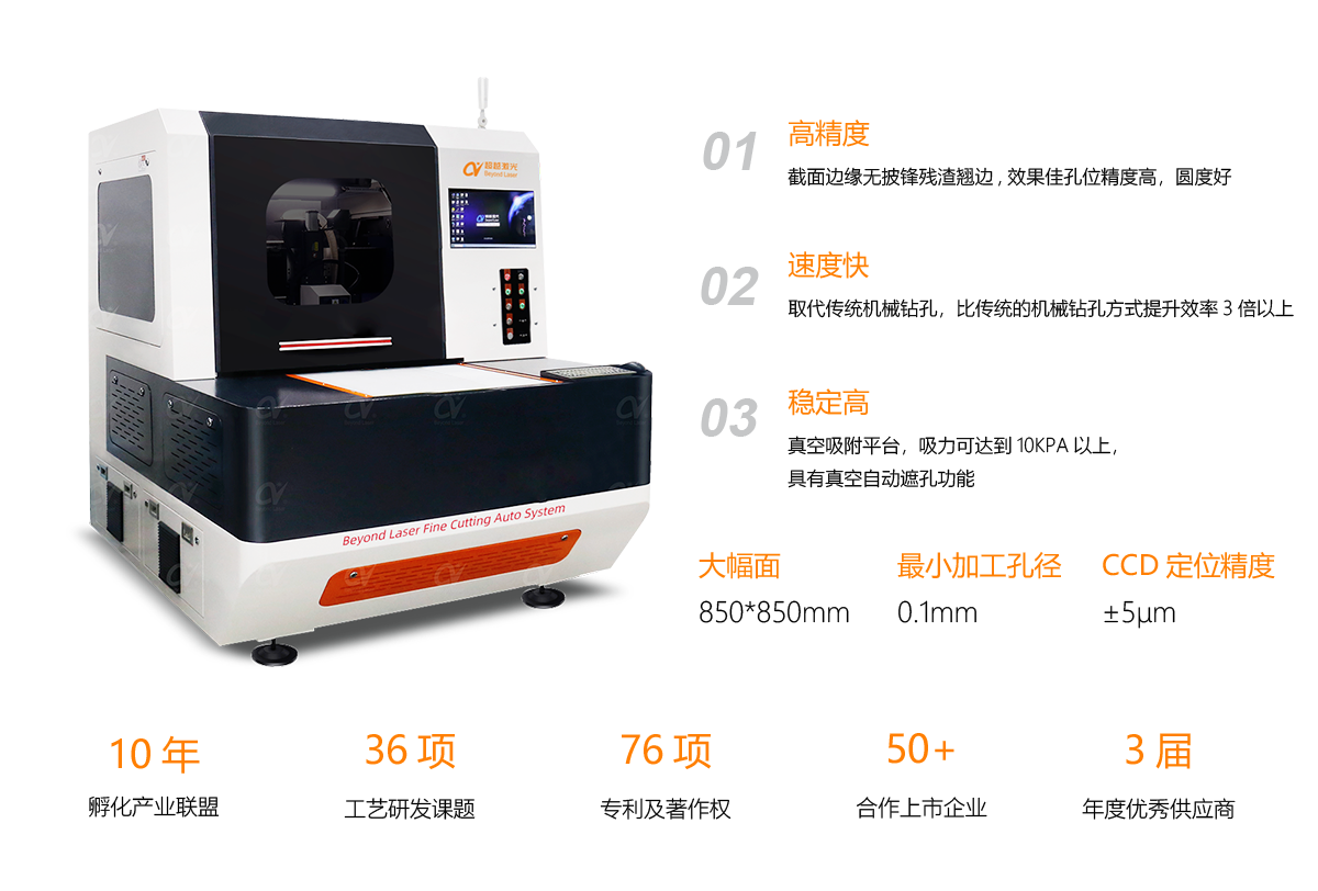 -產(chǎn)品簡(jiǎn)介.png -產(chǎn)品簡(jiǎn)介.png