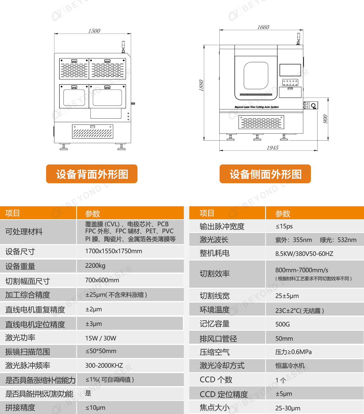 技術(shù)參數(shù).png 技術(shù)參數(shù).png