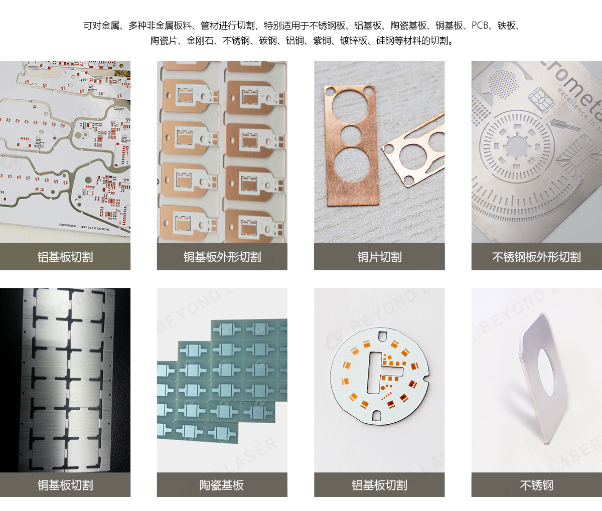 適用范圍.png 適用范圍.png