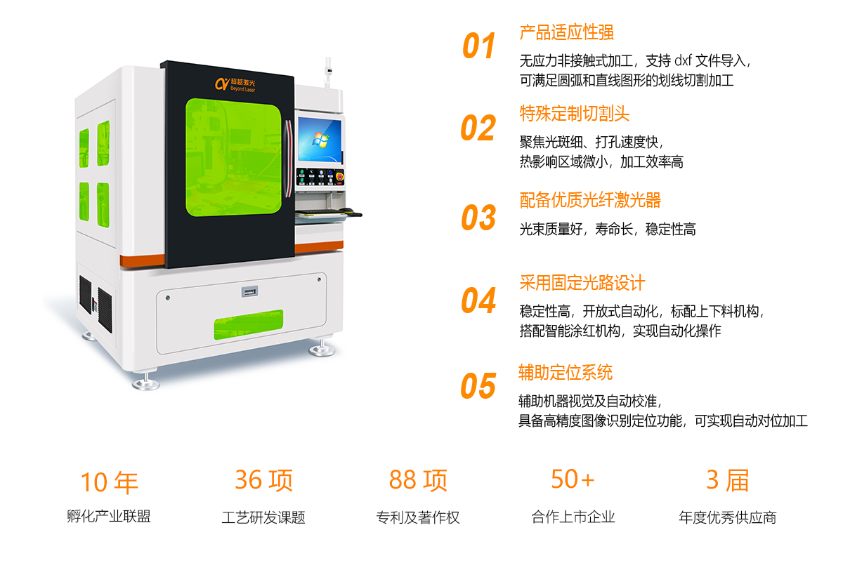 單頭陶瓷激光切割機(jī)產(chǎn)品簡(jiǎn)介.png 單頭陶瓷激光切割機(jī)產(chǎn)品簡(jiǎn)介.png