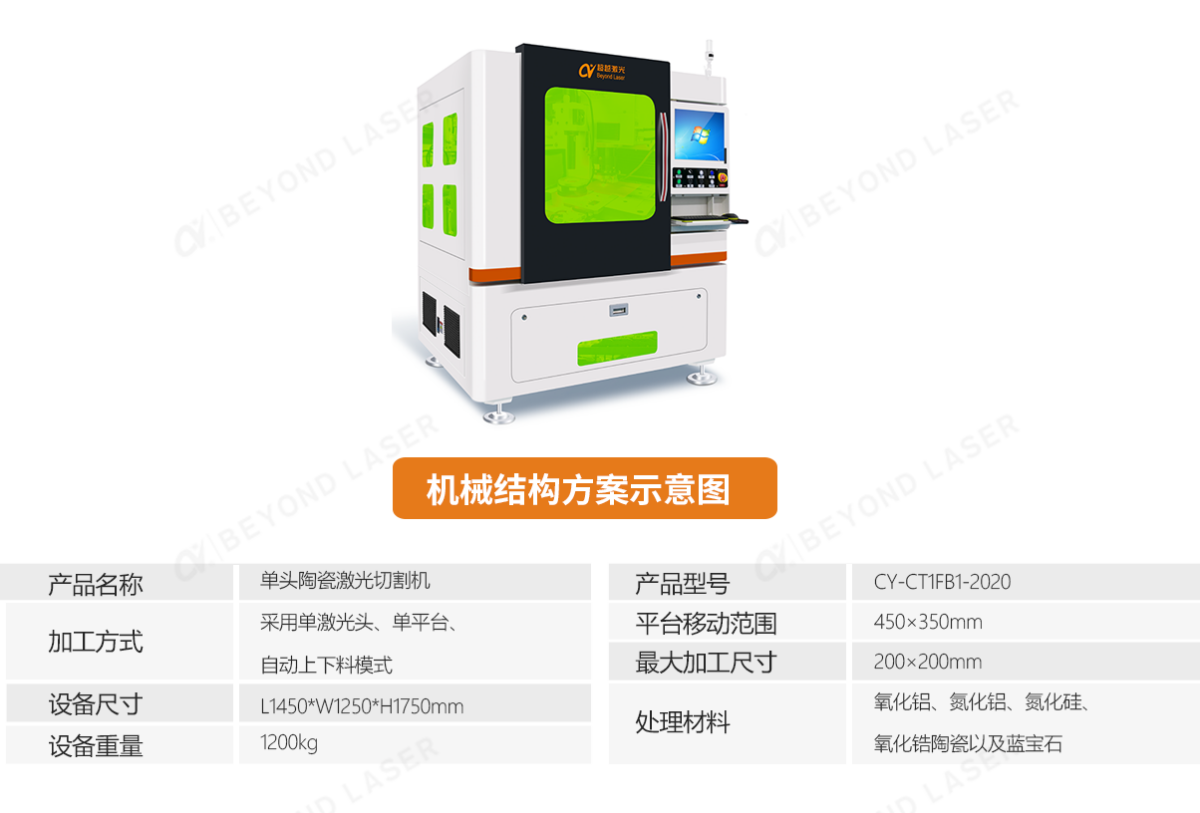 單頭陶瓷相關(guān)參數(shù).png 單頭陶瓷相關(guān)參數(shù).png